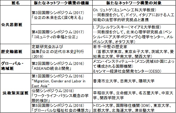 ニュースレター8.4 ニュースレター8.4